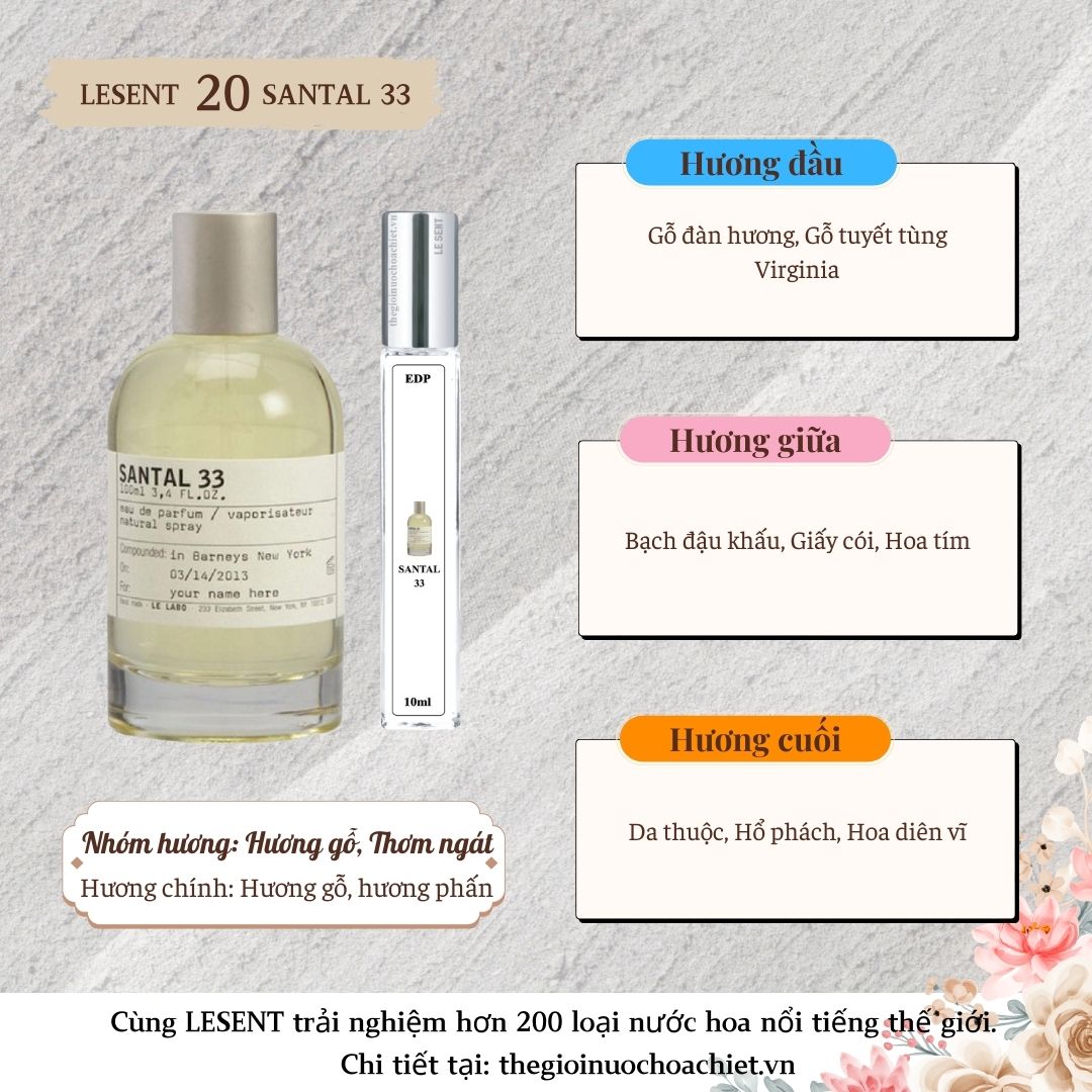 Nước hoa chiết Santal 33 by Le labo