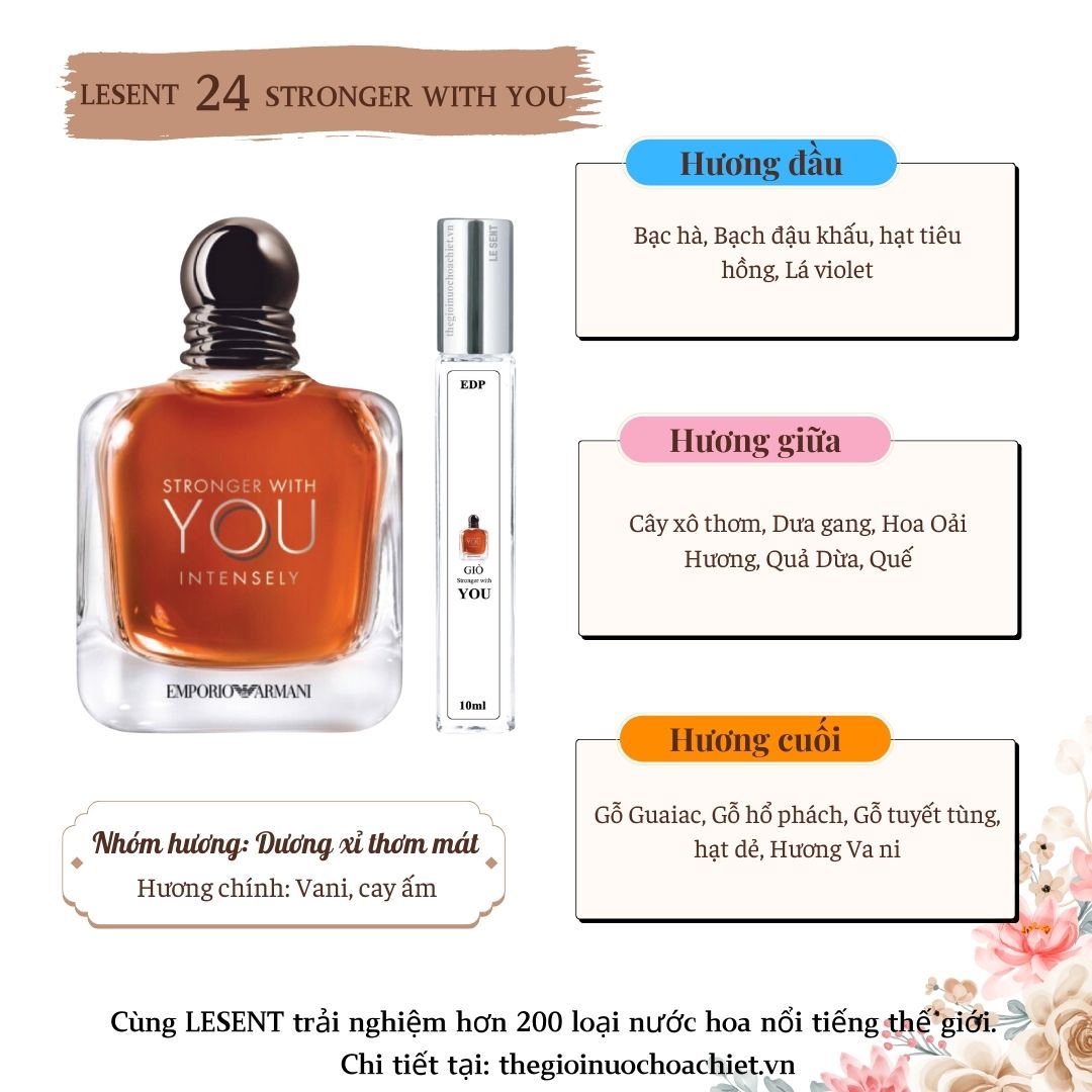 Nước hoa chiết Stronger With You by Giorgio Armani 