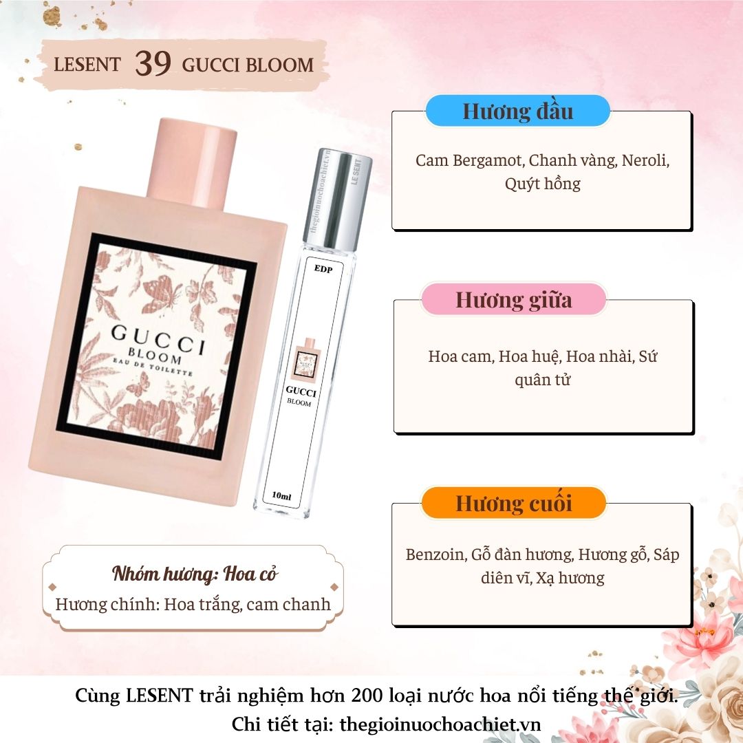 Nước hoa chiết Bloom Acqua di Fiori by Gucci 