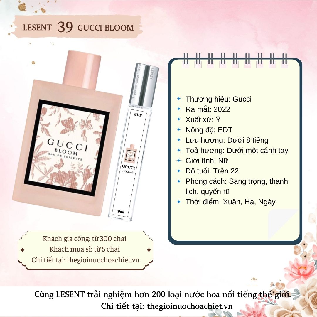 Nước hoa chiết Bloom Acqua di Fiori by Gucci 