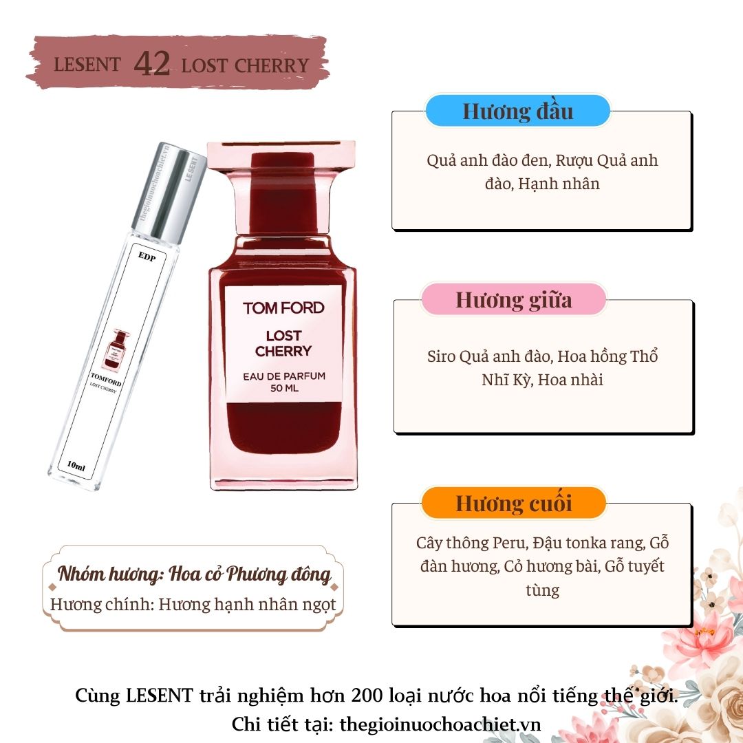 Nước hoa chiết Lost Cherry by Tom Ford 