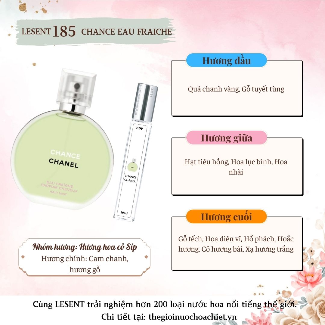 Nước hoa chiết Chance Eau Fraiche by Chanel 