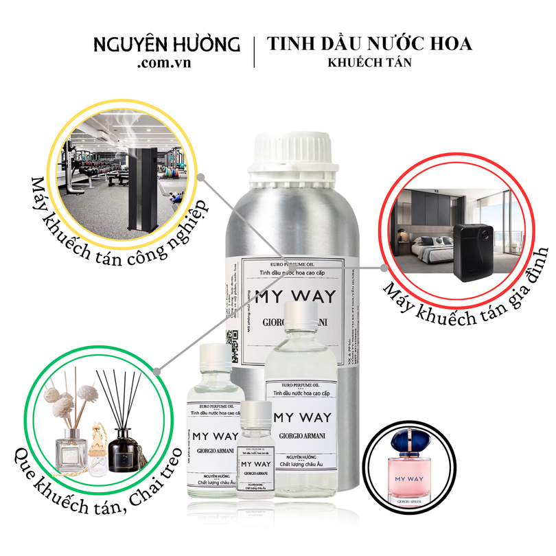 Tinh dầu nước hoa My Way cho máy khuếch tán