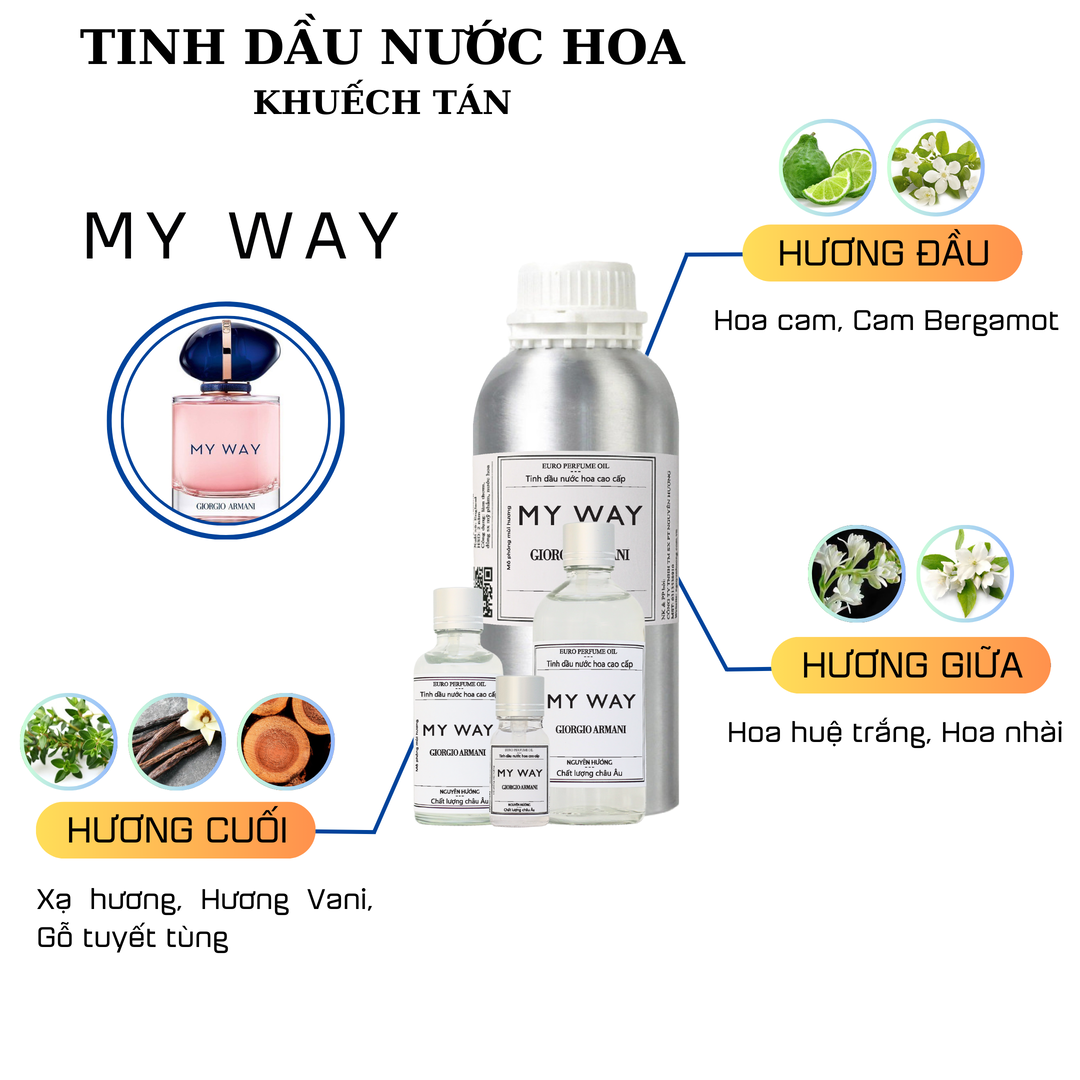 Tinh dầu nước hoa My Way cho máy khuếch tán