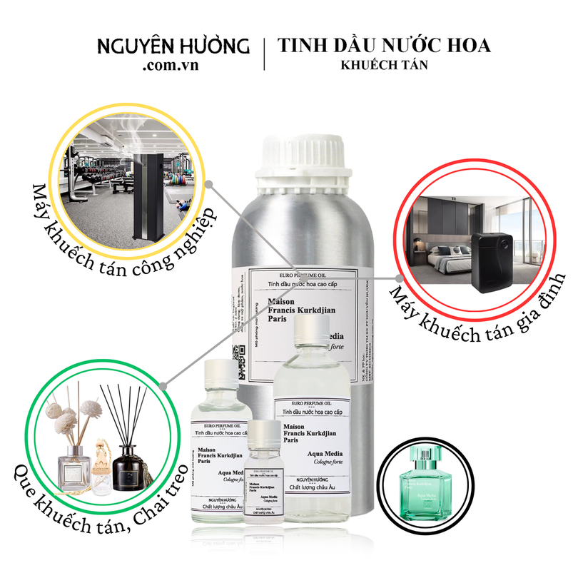 Tinh dầu nước hoa Aqua Media Cologne Forte cho máy khuếch tán