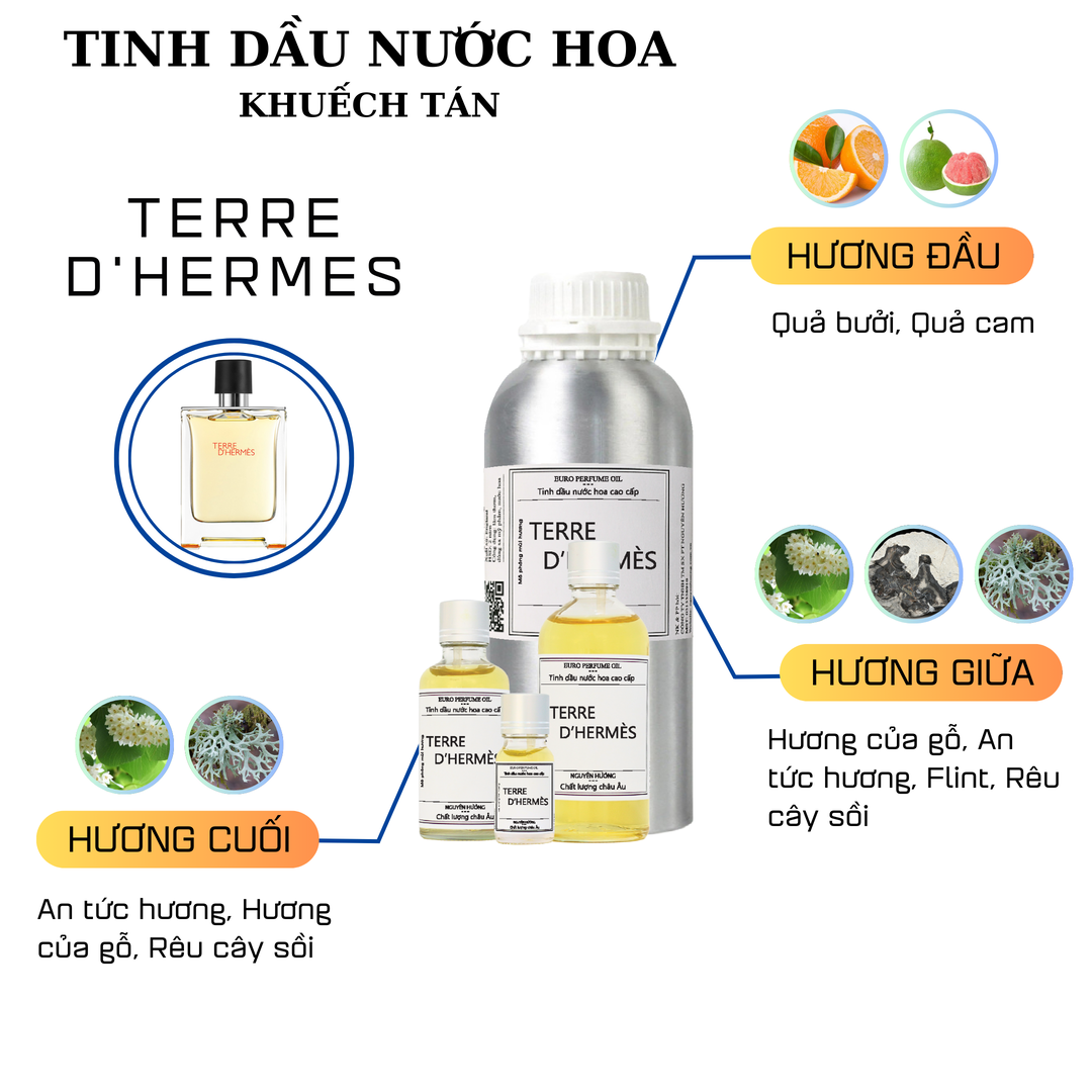 Tinh dầu nước hoa Viking Cologne cho máy khuếch tán