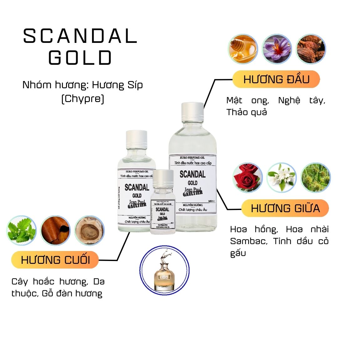 Tinh Dầu Nước Hoa Cao Cấp Scandal Gold