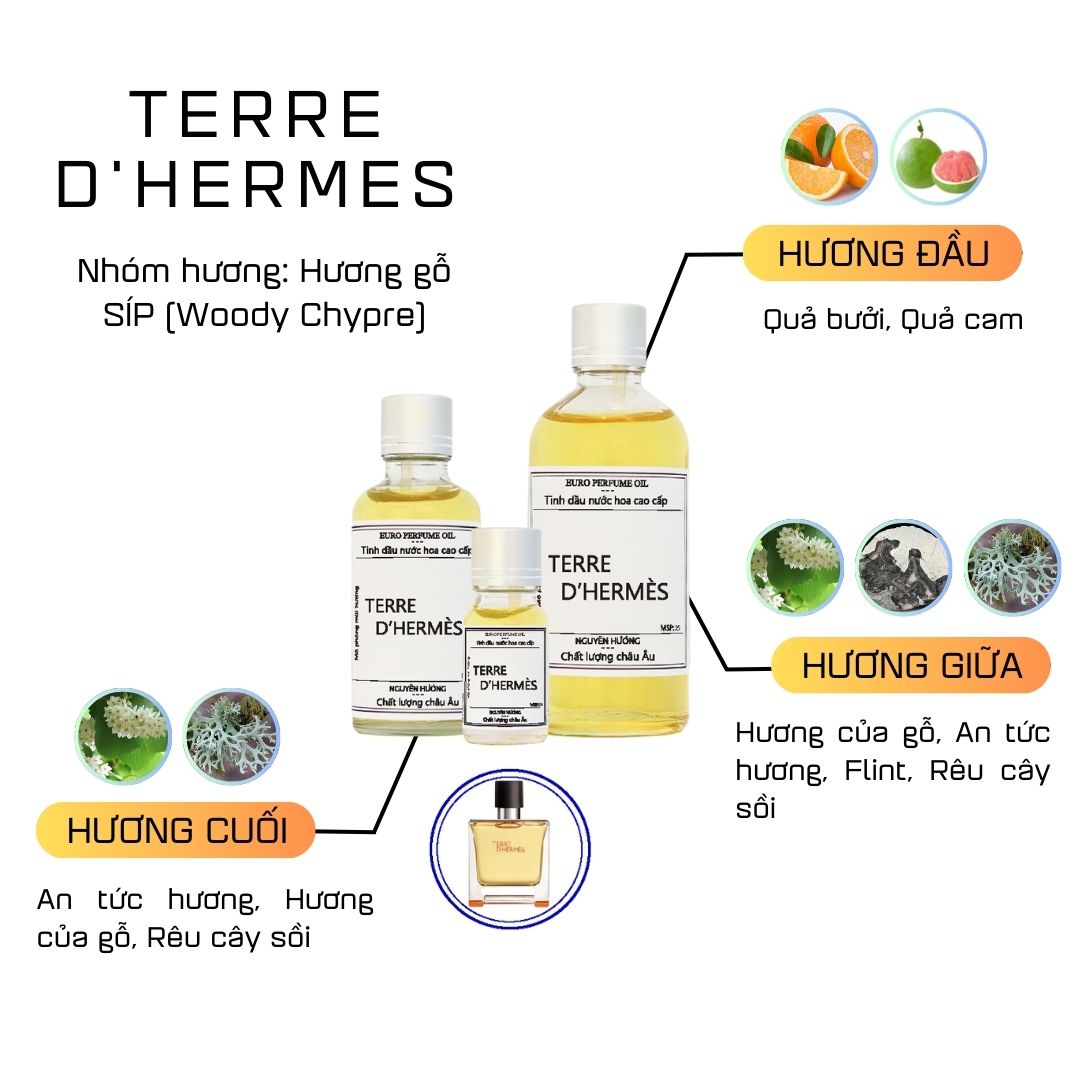 Tinh Dầu Nước Hoa Cao Cấp Terre D'Hermes