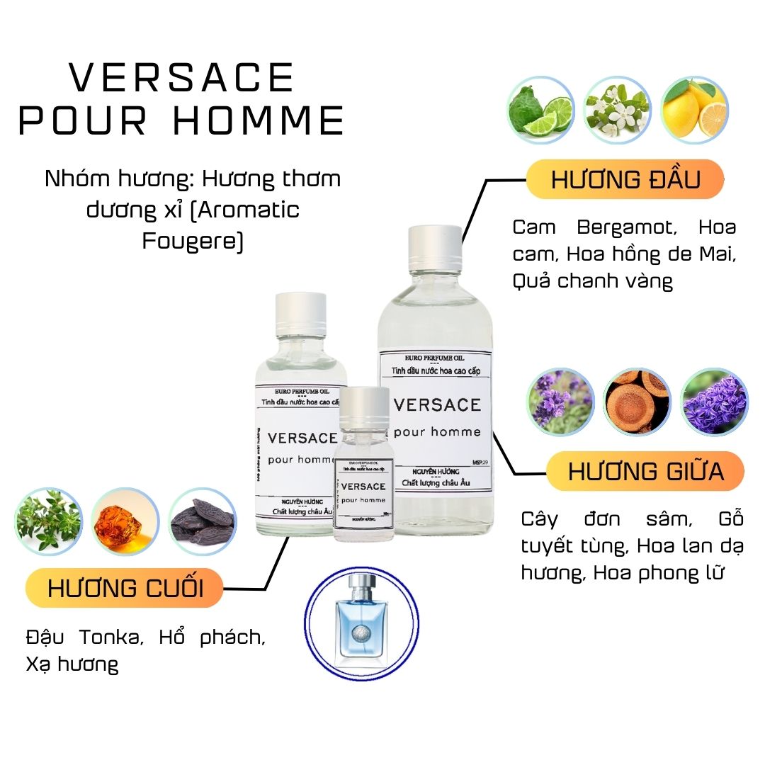 Tinh Dầu Nước Hoa Cao Cấp Versace Pour Homme by Versace