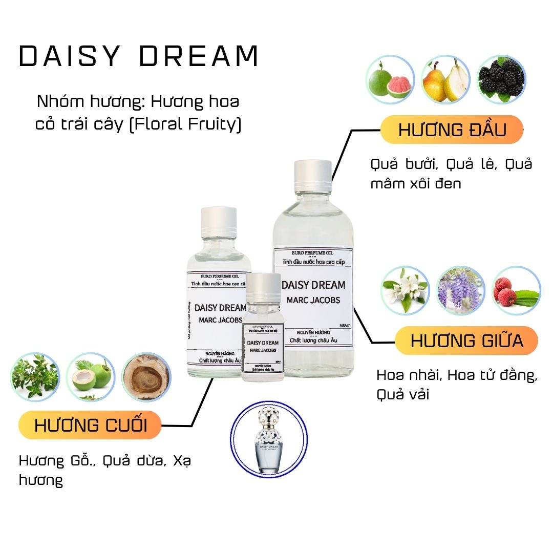 Tinh Dầu Nước Hoa Cao Cấp Daisy Dream by Marc Jacobs