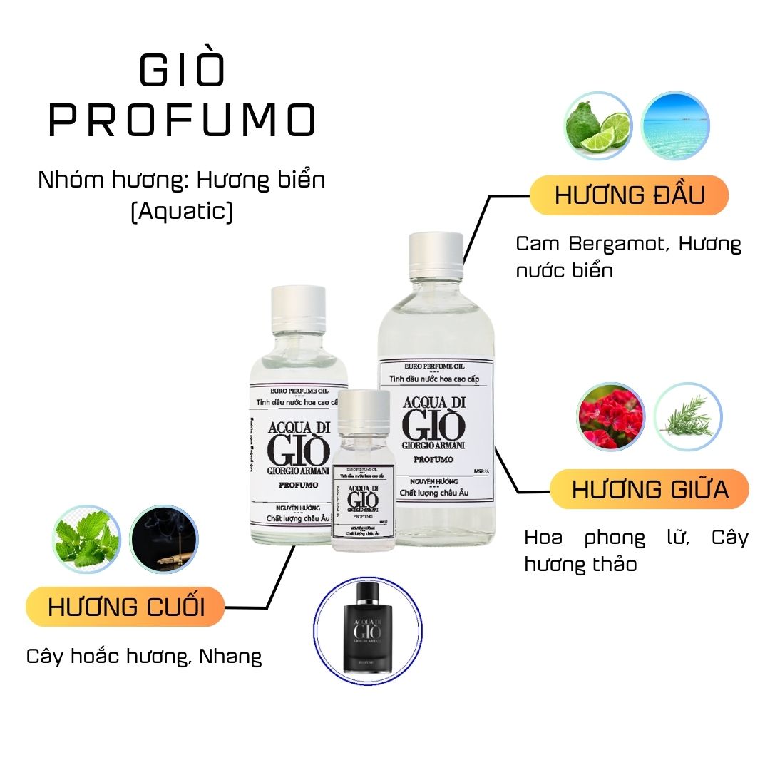 Tinh Dầu Nước Hoa Cao Cấp Giò Profumo