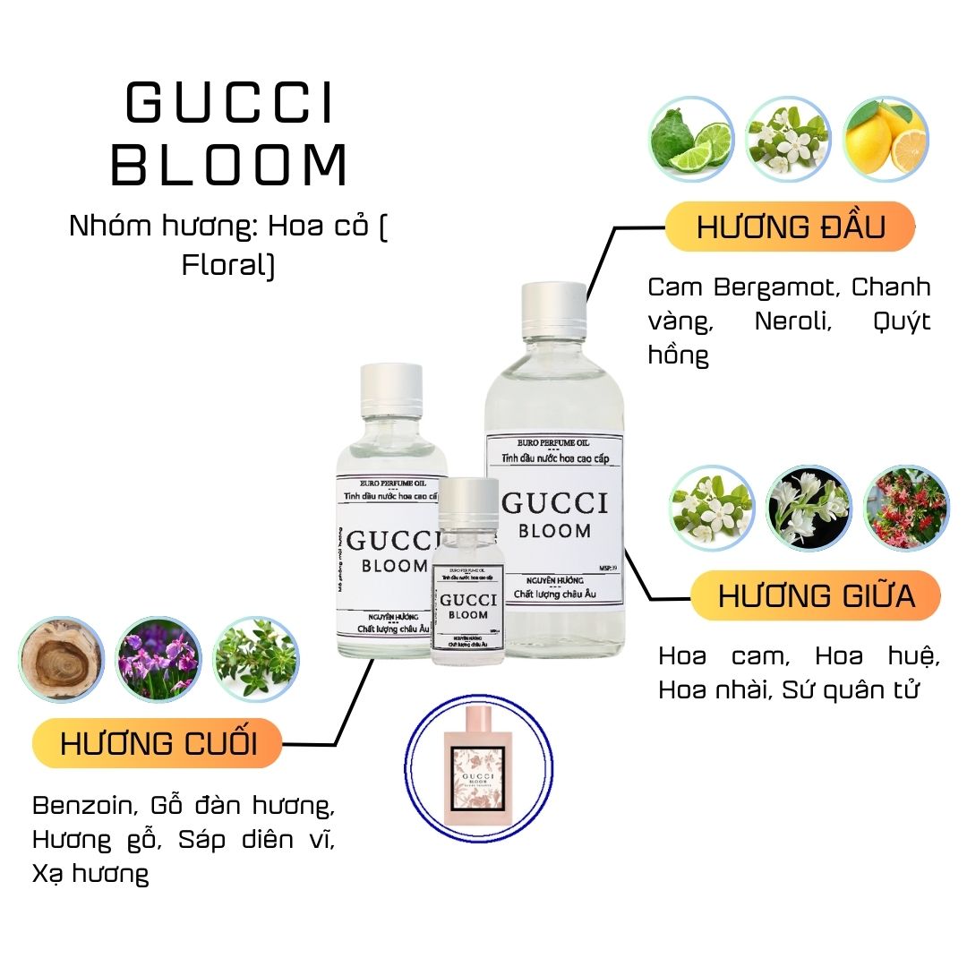 Tinh Dầu Nước Hoa Cao Cấp Bloom Acquadi Fiori by Gucci