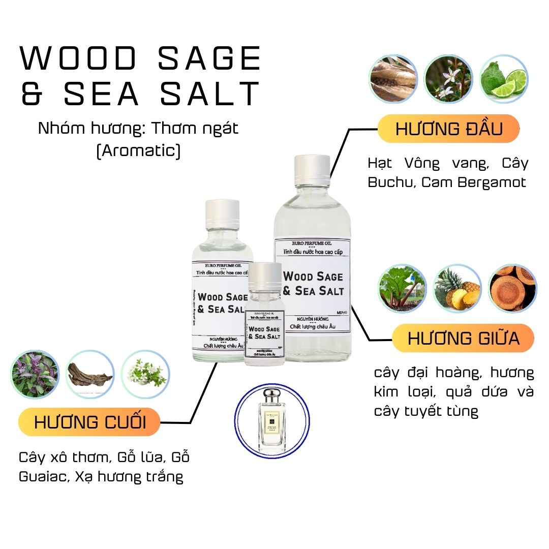 Tinh Dầu Nước Hoa Cao Cấp Wood Sage & Sea Salt