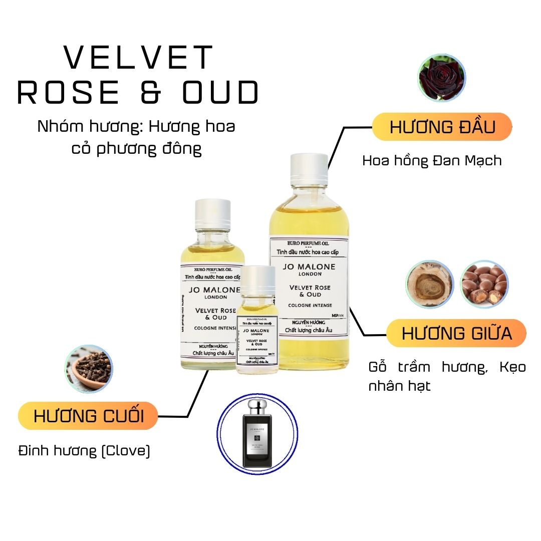 Tinh Dầu Nước Hoa Cao Cấp Velvet Rose & Oud Jo Malone 