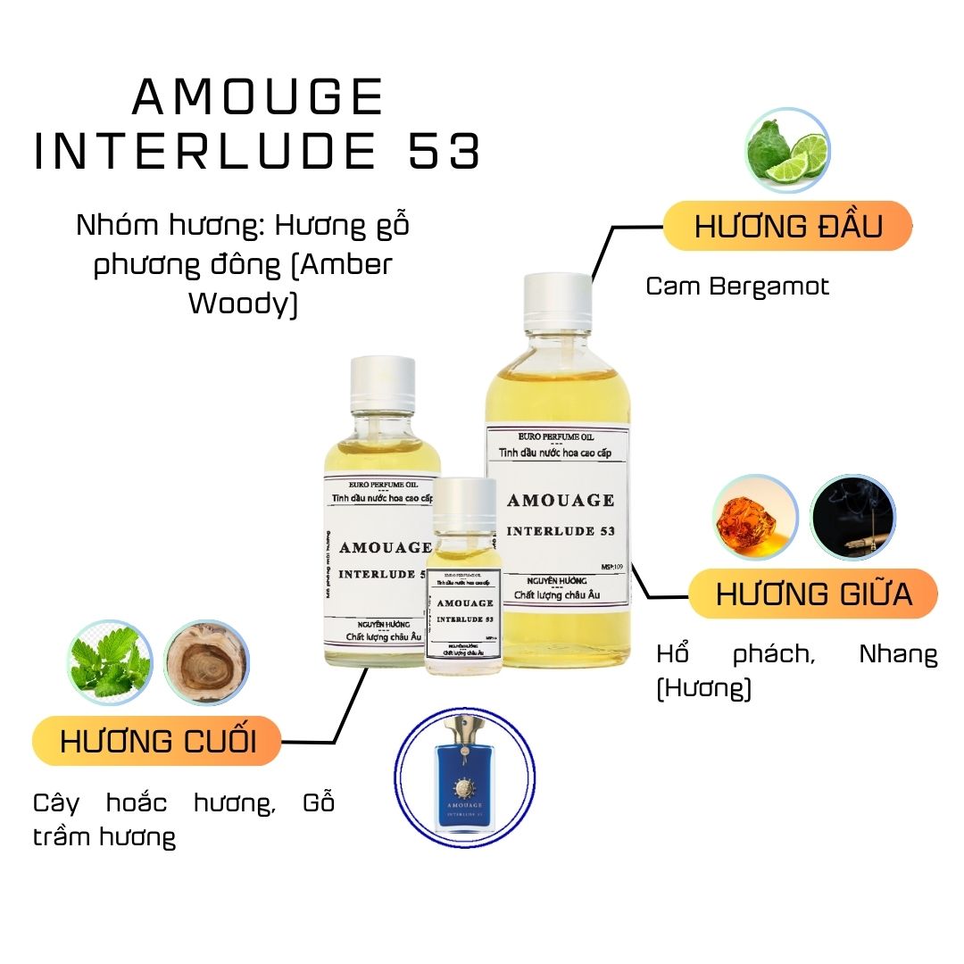 Tinh Dầu Nước Hoa Cao Cấp Interlude 53 by Amouge