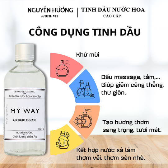 Tinh Dầu Nước Hoa Cao Cấp My Way by Armani Giorgio