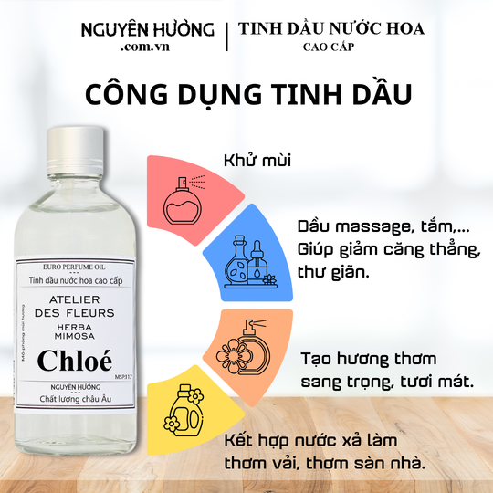 Tinh Dầu Nước Hoa Cao Cấp Herba Mimosa by Chloe 