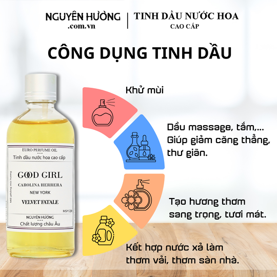 Tinh Dầu Nước Hoa Cao Cấp Good Girl Velvet Fatale