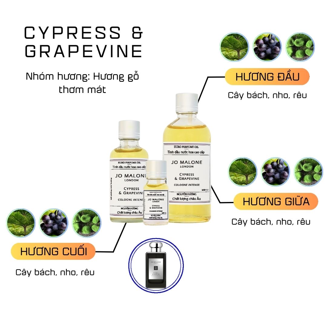 Tinh Dầu Nước Hoa Cao Cấp Cypress & Grapevine Cologne by Jo Malone