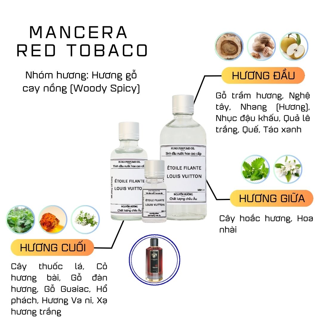 Tinh Dầu Nước Hoa Cao Cấp Red Tobaco by Mancera