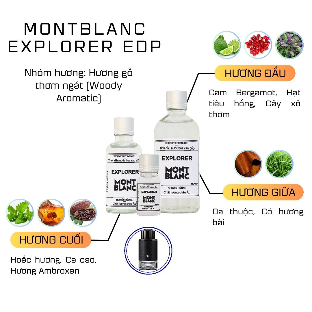 Tinh Dầu Nước Hoa Cao Cấp Explorer by Montblanc 