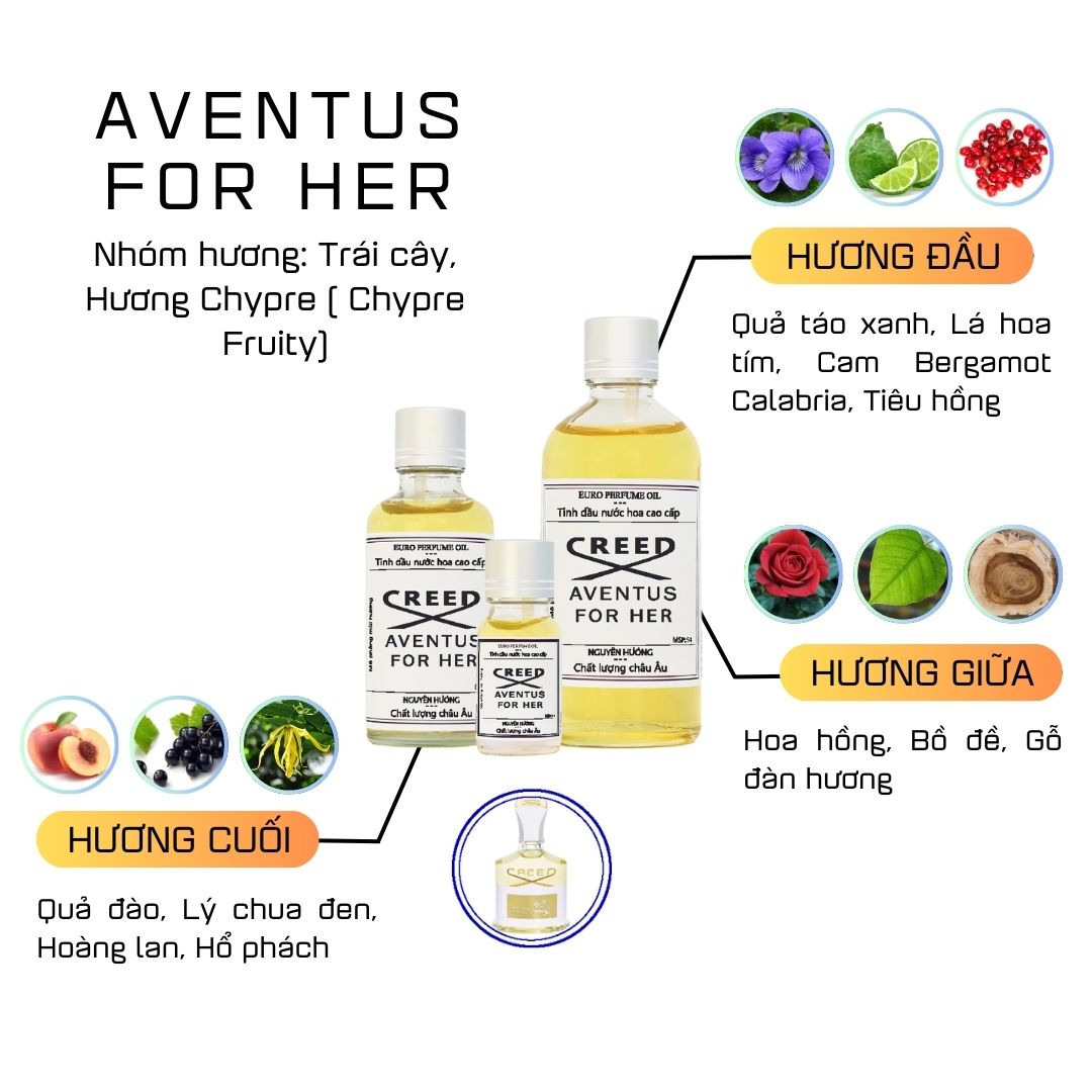 Tinh Dầu Nước Hoa Cao Cấp Aventus For Her by Creed