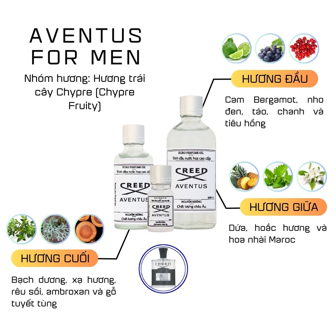 Tinh Dầu Nước Hoa Cao Cấp Aventus For Men by Creed