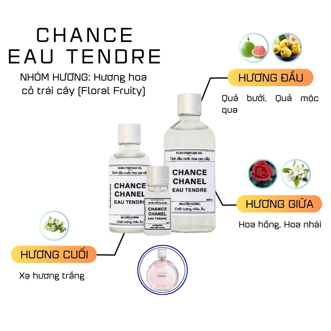 Tinh Dầu Nước Hoa Cao Cấp Chance Eau Tendre