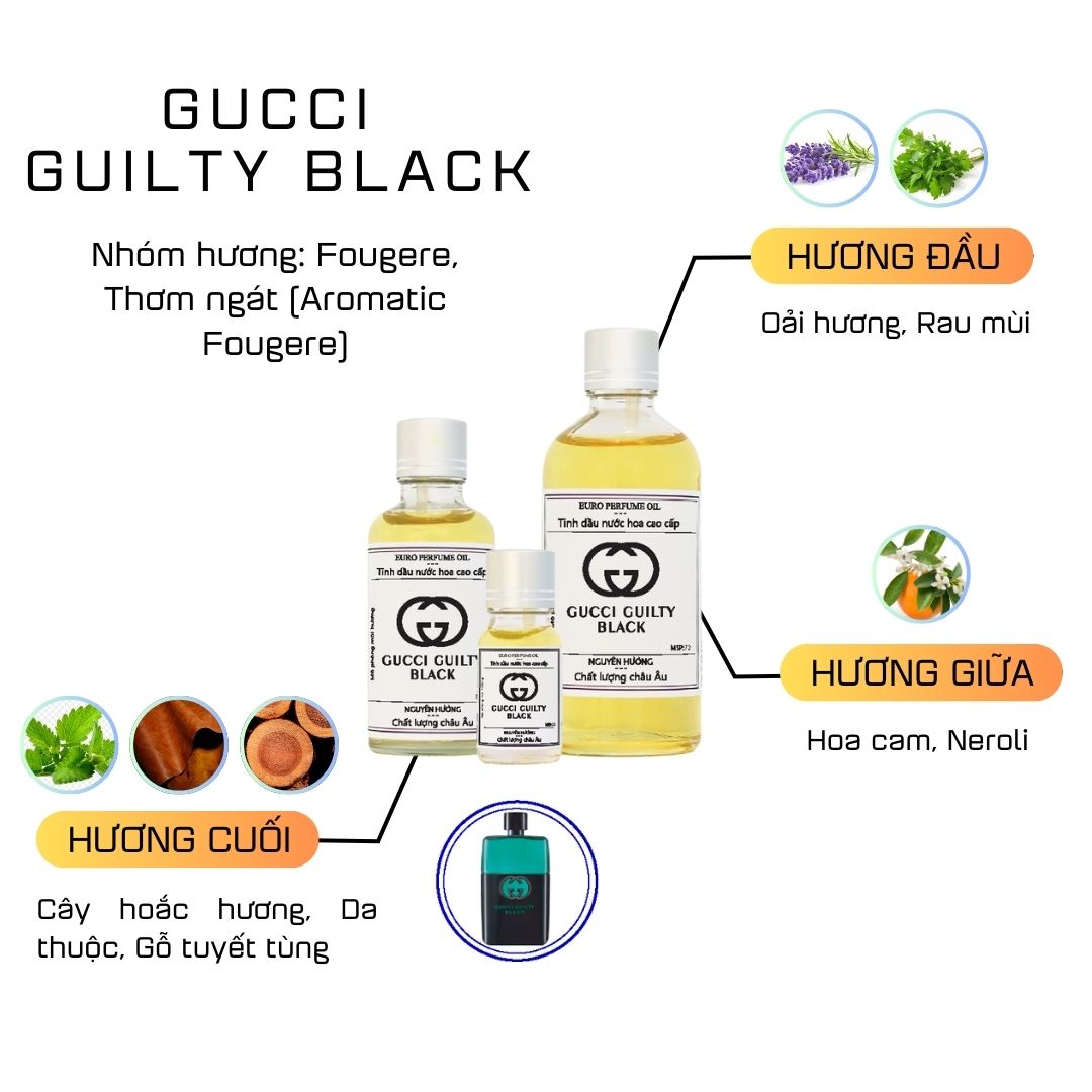 Tinh Dầu Nước Hoa Cao Cấp Guilty Black by Gucci