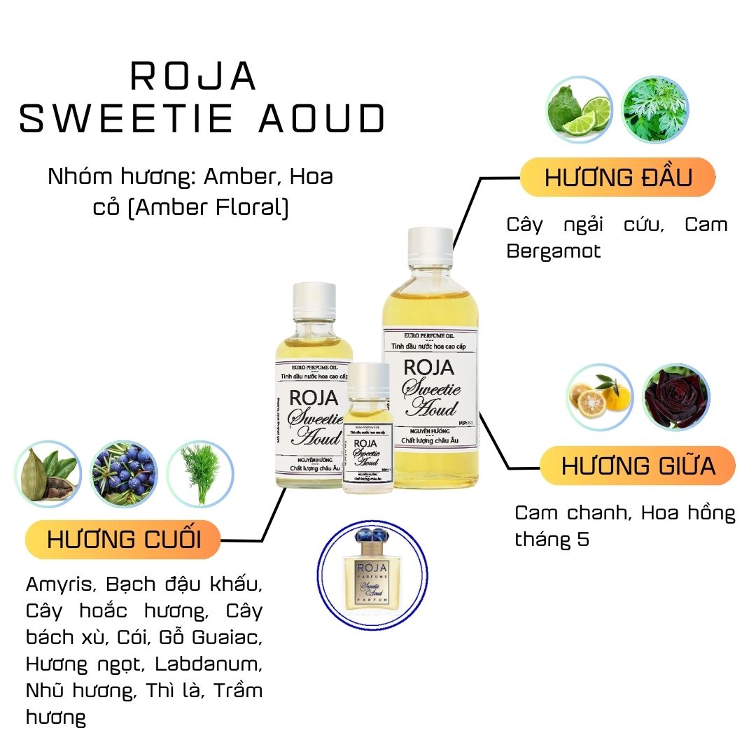 Tinh Dầu Nước Hoa Cao Cấp Sweetie Aoud by Roja Dove