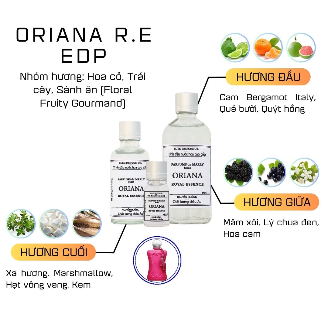 Tinh Dầu Nước Hoa Cao Cấp Oriana R.E by Parfums De Marly