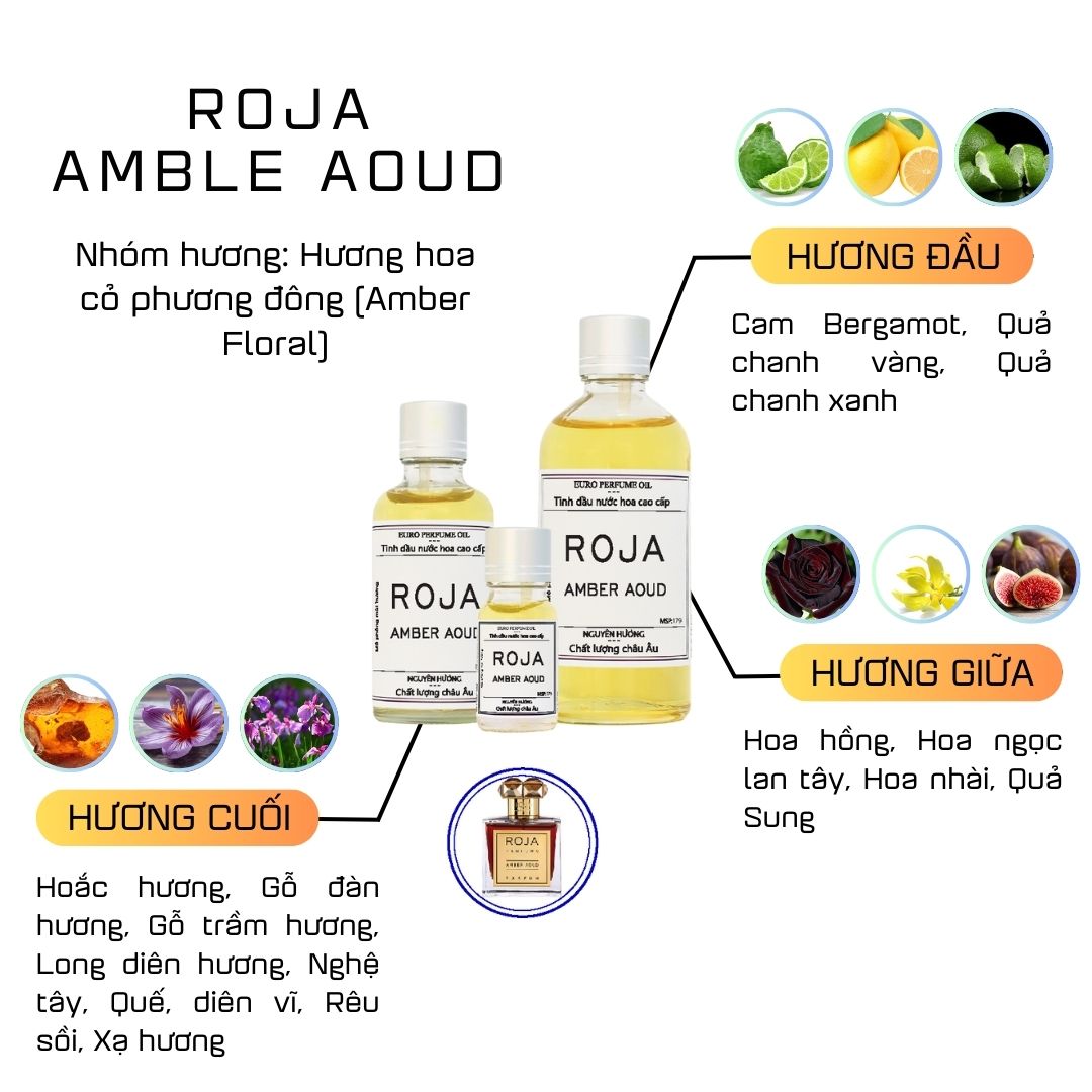 Tinh Dầu Nước Hoa Cao Cấp Amble Aoud by Roja Dove