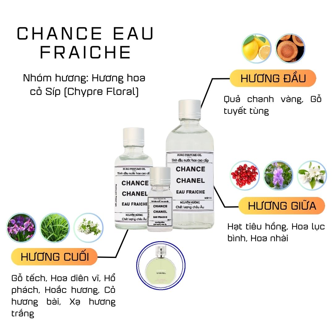 Tinh Dầu Nước Hoa Cao Cấp Chance Eau Fraiche