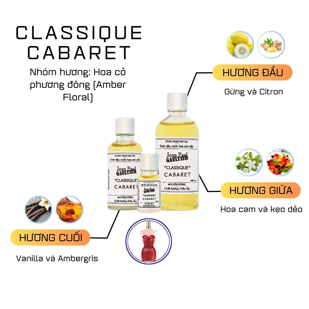 Tinh Dầu Nước Hoa Cao Cấp Classique Cabaret