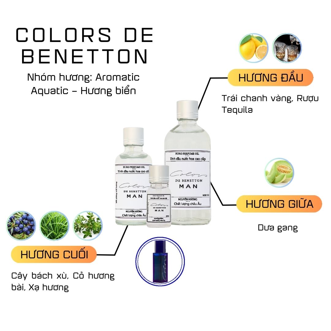 Tinh Dầu Nước Hoa Cao Cấp Colors de Benetton Homme