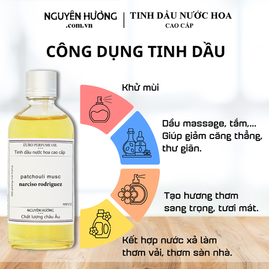 Tinh Dầu Nước Hoa Cao Cấp Patchouli Musc by Narciso Rodriguez