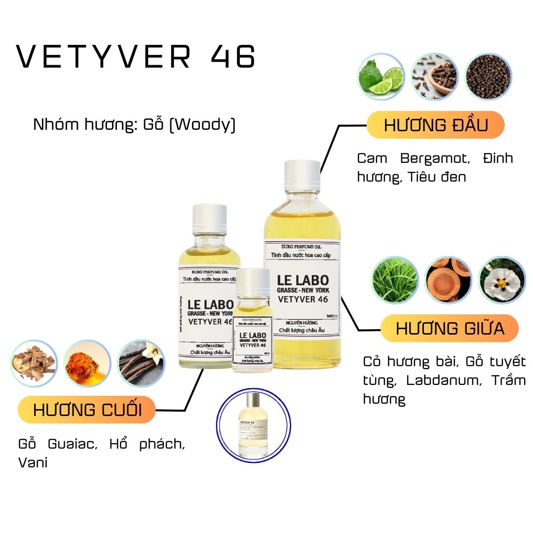 Tinh Dầu Nước Hoa Cao Cấp Vetyver 46 by Le Labo