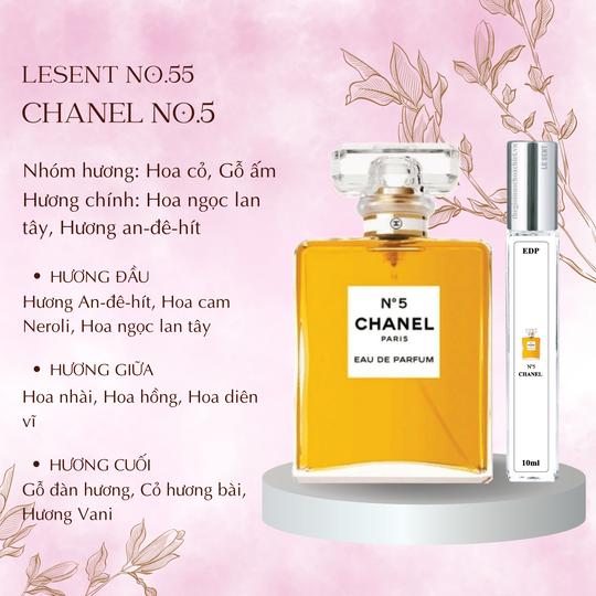 Nước hoa chiết No.5 by Chanel