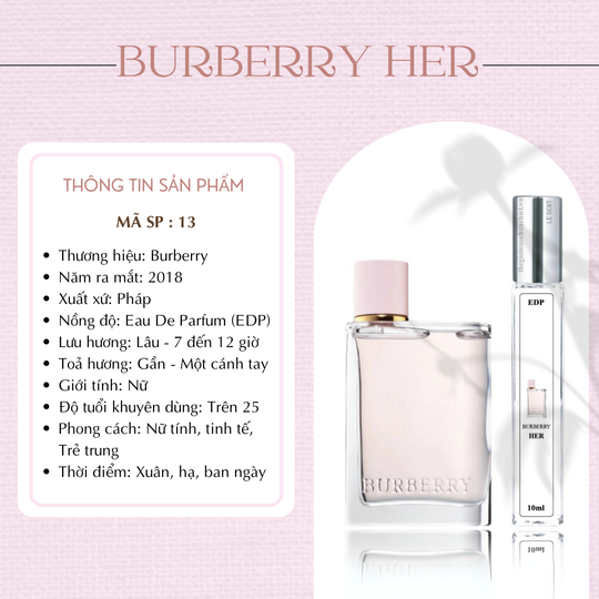 Nước hoa chiết Burberry Her by Burberry 