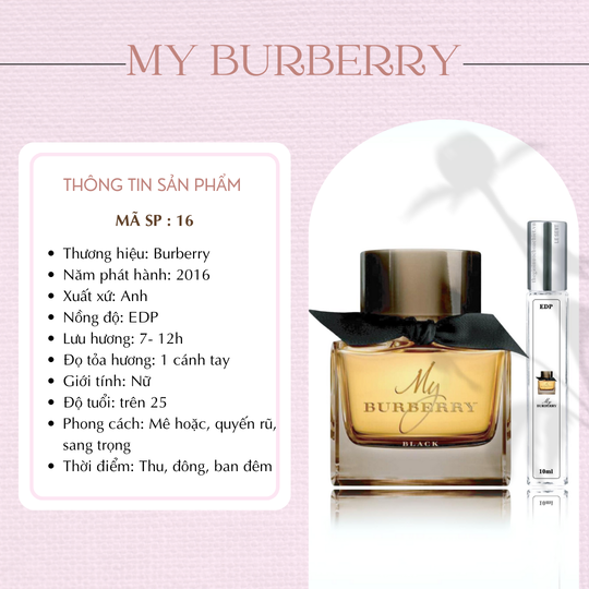 Nước hoa chiết My Burberry Black by Burberry 