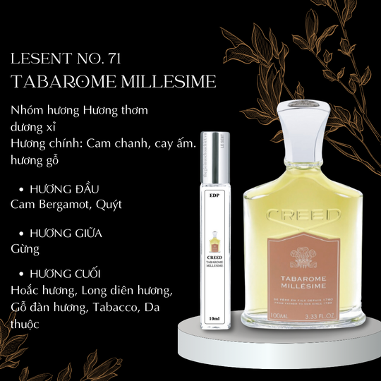 Nước hoa chiết Tabarome for men by Creed 