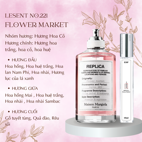 Nước hoa chiết Flower Market Replica by Maison Martin Margiela