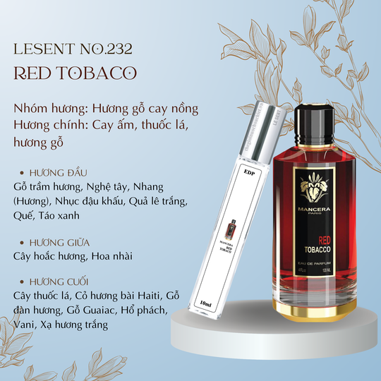 Nước hoa chiết Red Tobaco by Mancera